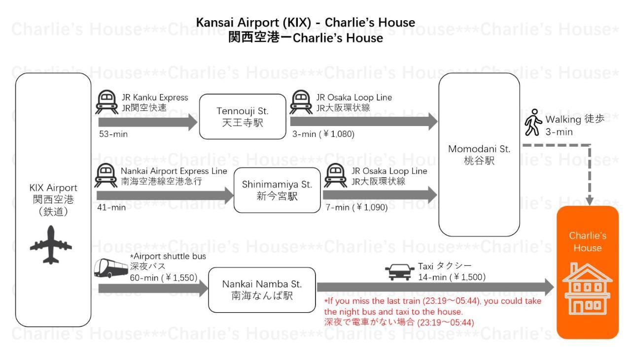 Apartment Charlie's House Osaka